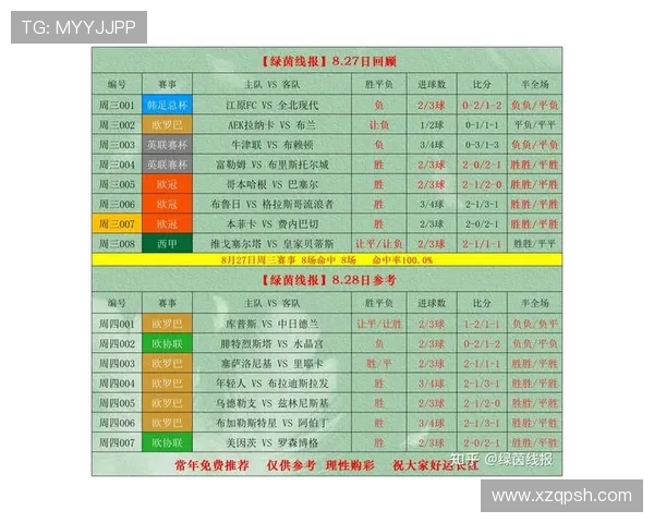 1号足球比赛直播观看渠道及平台推荐详解 1号足球比赛直播观看渠道及平台推荐详解