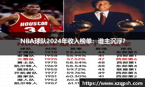 NBA球队2024年收入榜单：谁主沉浮？